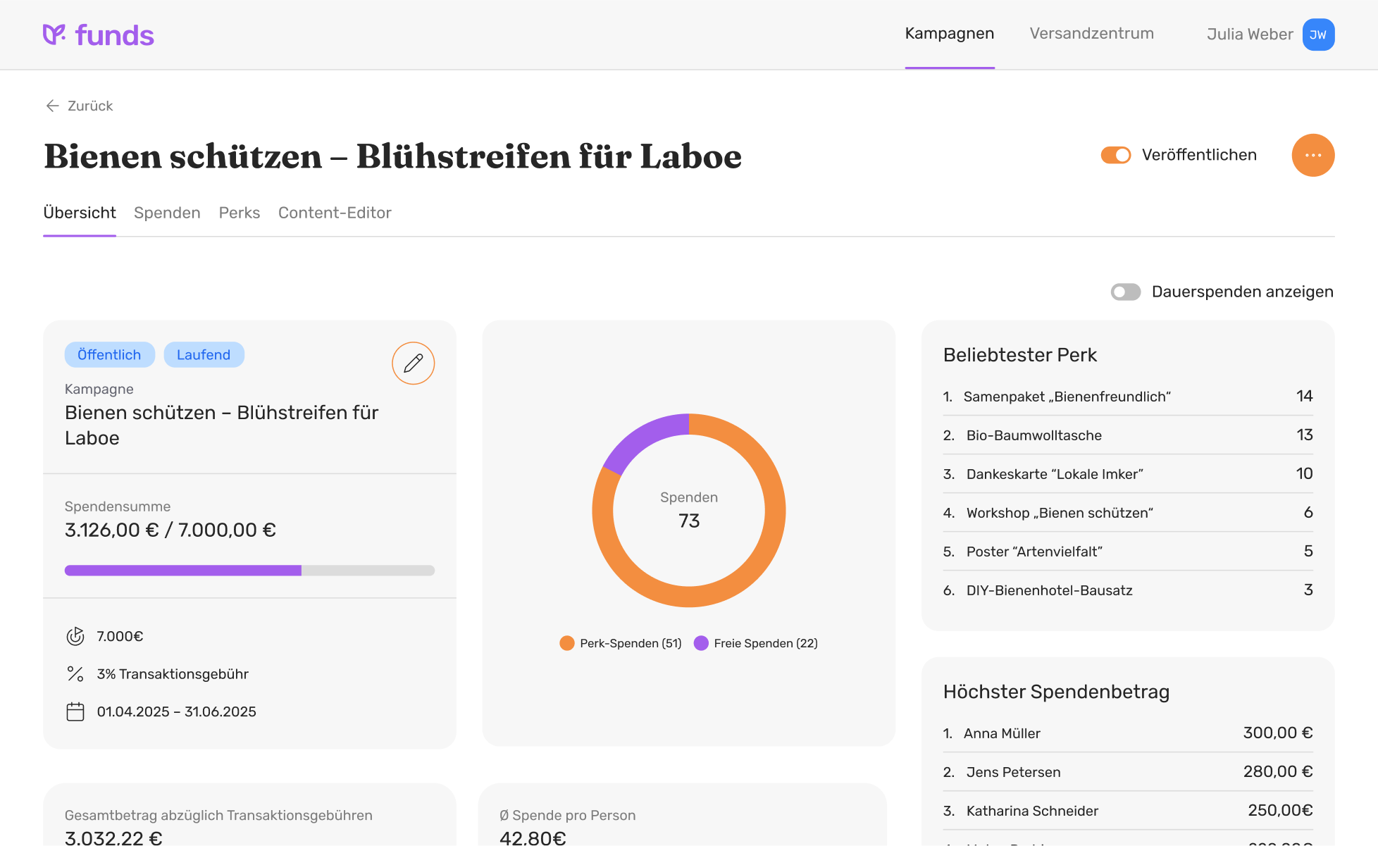 Screenshot der Kampagnenverwaltung in der Webanwendung.